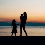 compare holiday insurance